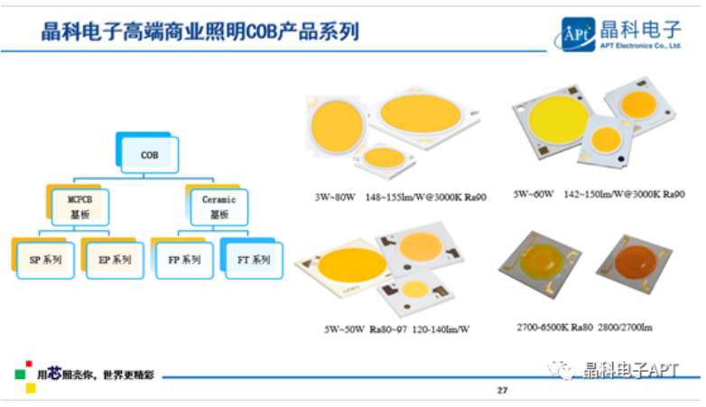 多点开花!星空电竞电子「高质量」大会展现品牌力